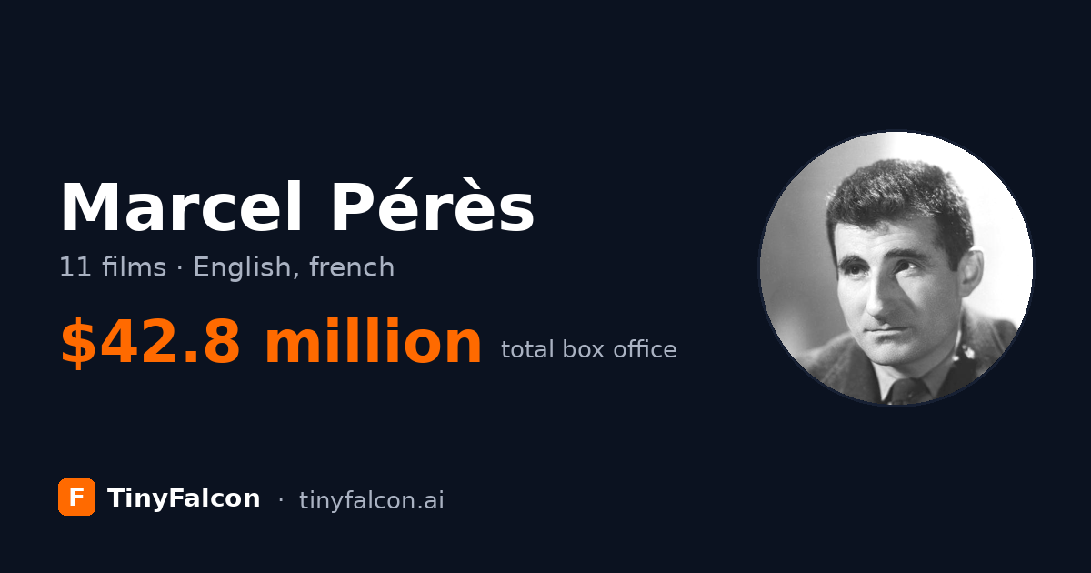 Marcel Pérès