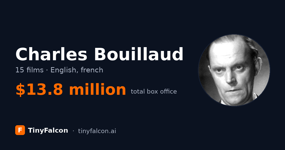 Charles Bouillaud