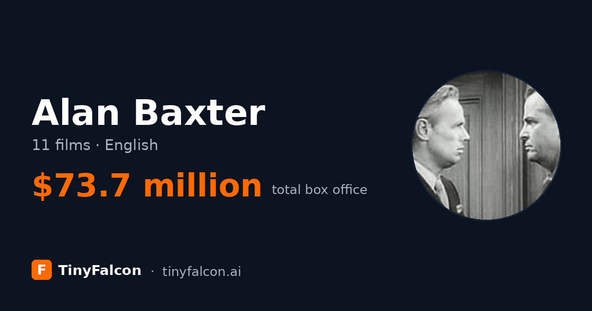 Alan Baxter