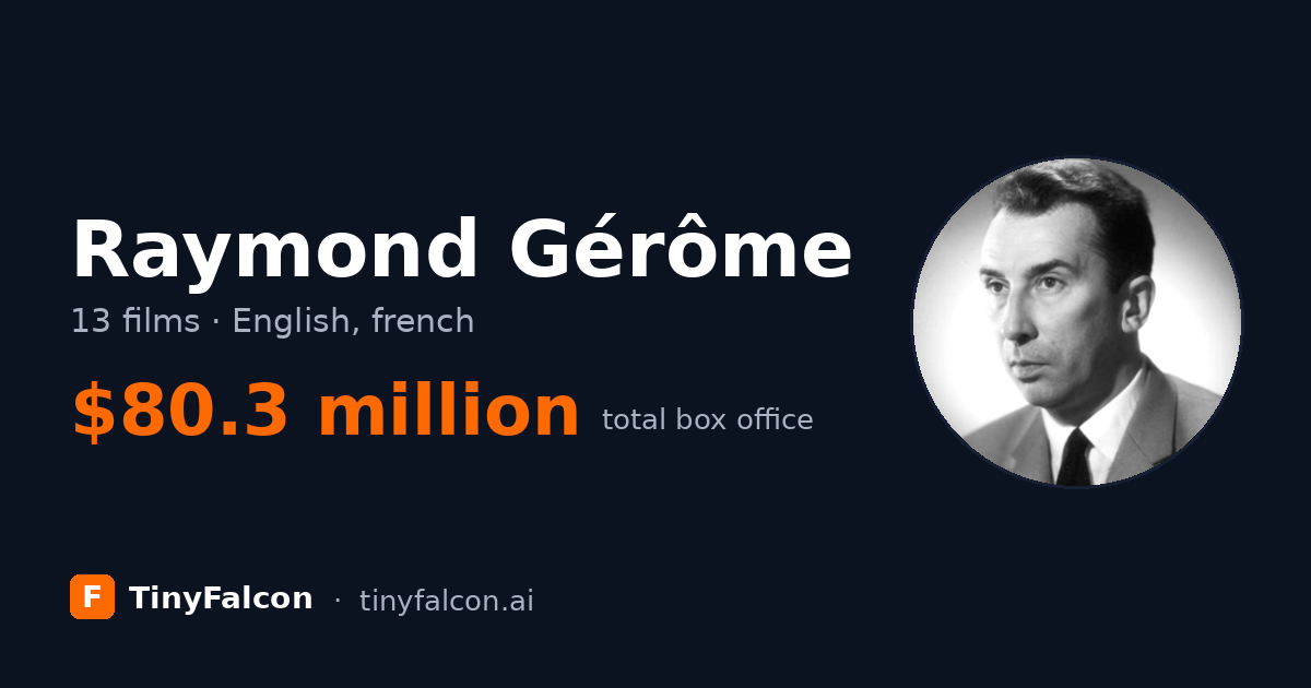 Raymond Gérôme