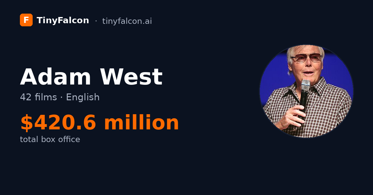 Adam West