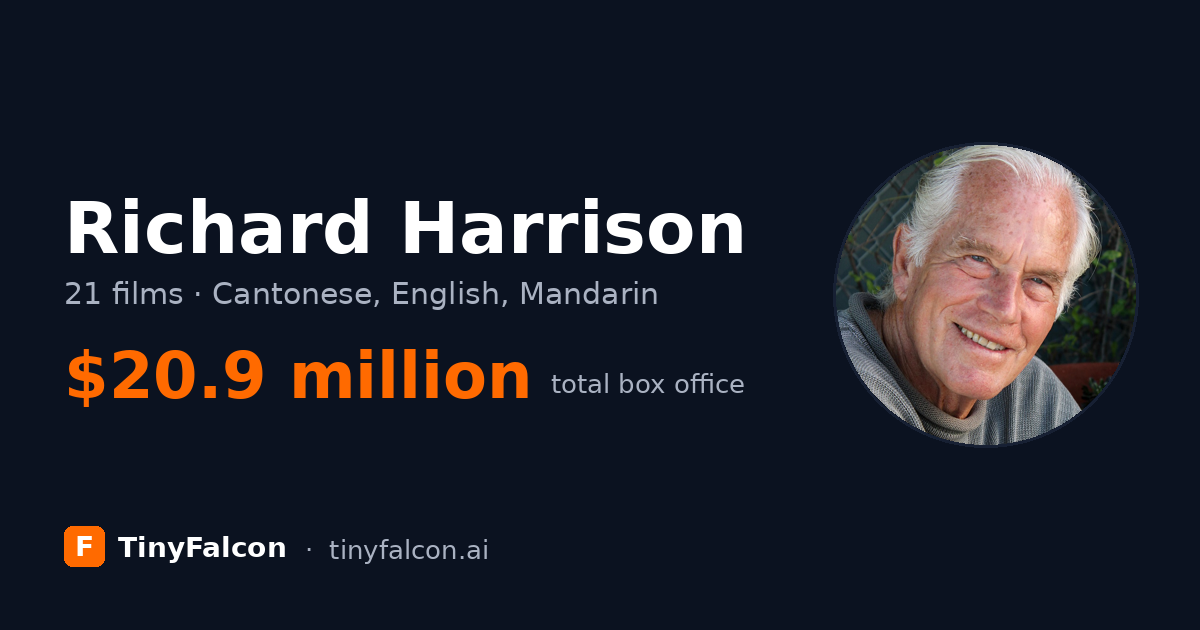 Richard Harrison