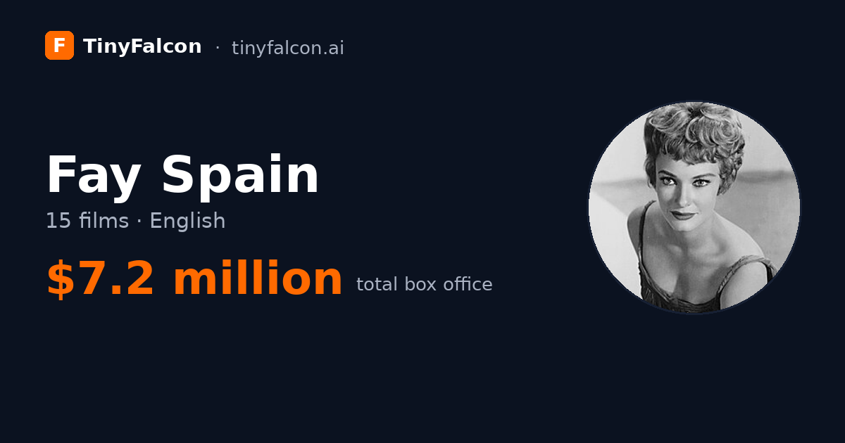 Fay Spain