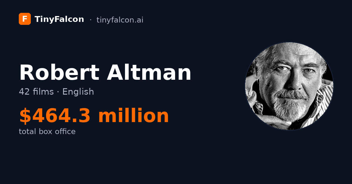 Robert Altman