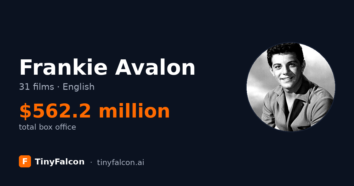 Frankie Avalon