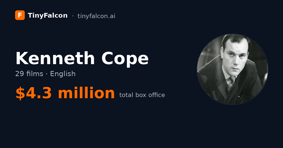 Kenneth Cope
