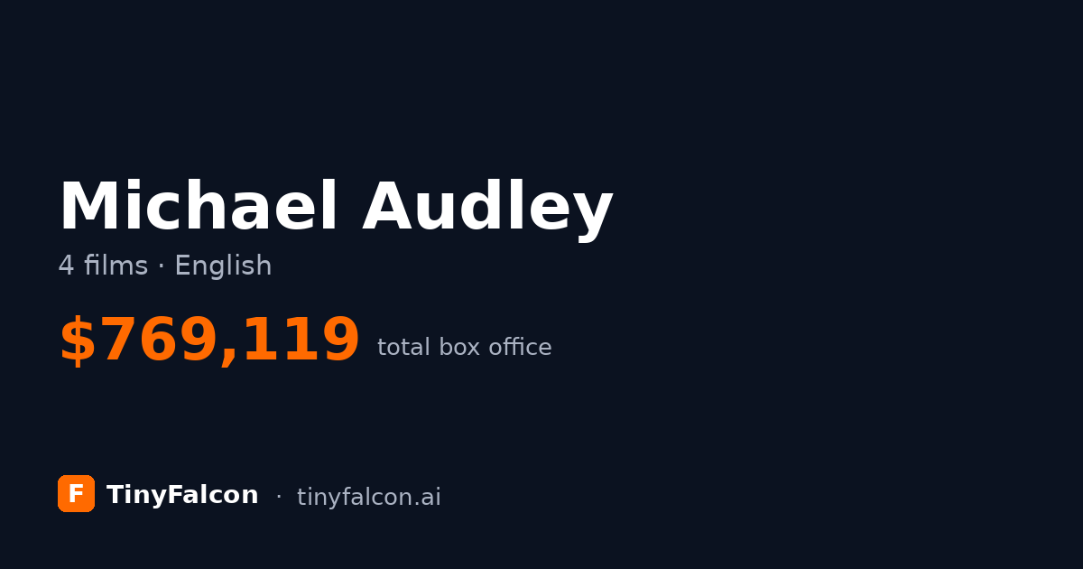 Michael Audley