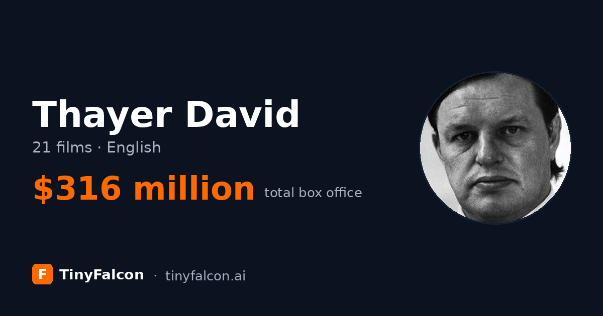 Thayer David