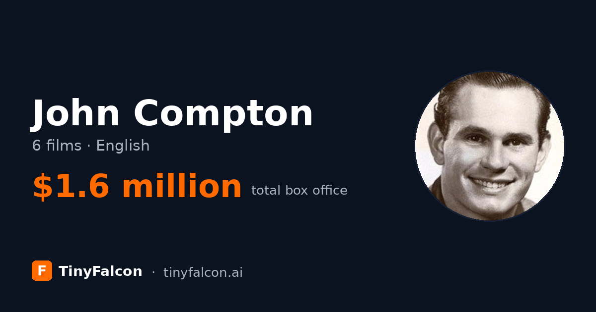 John Compton