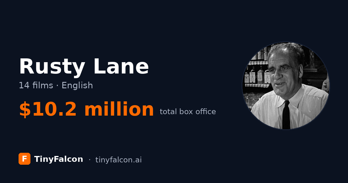 Rusty Lane