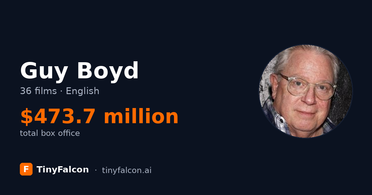 Guy Boyd