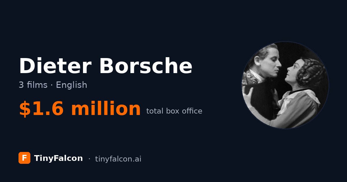 Dieter Borsche