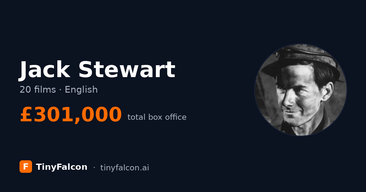 Jack Stewart