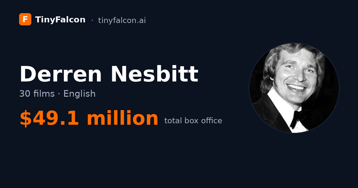 Derren Nesbitt