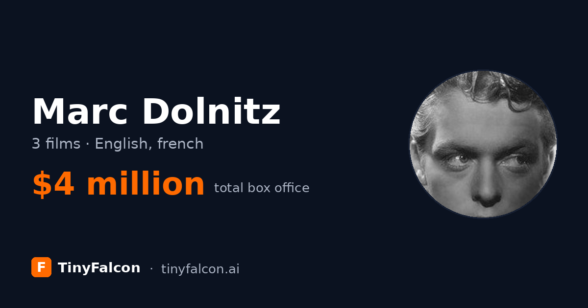 Marc Dolnitz