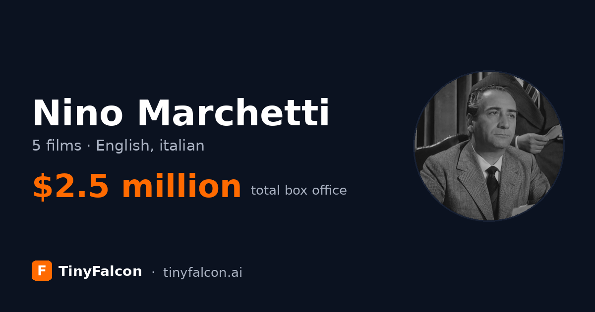 Nino Marchetti