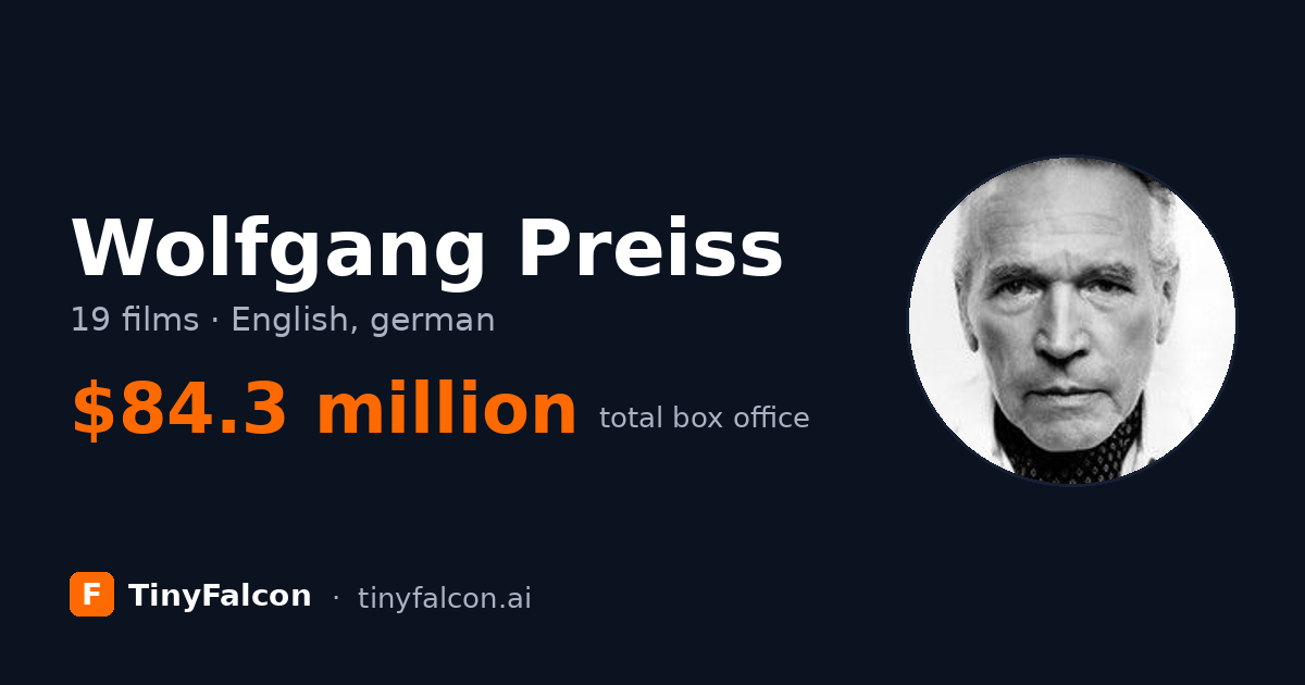 Wolfgang Preiss