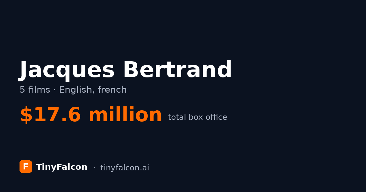 Jacques Bertrand