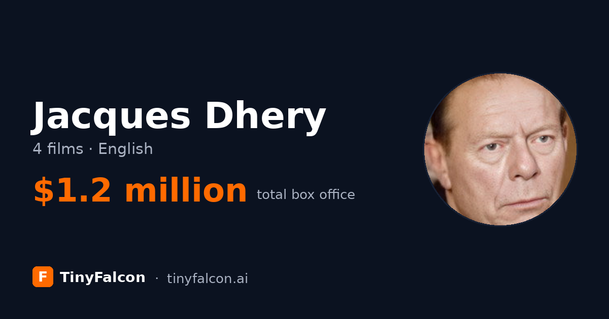Jacques Dhery