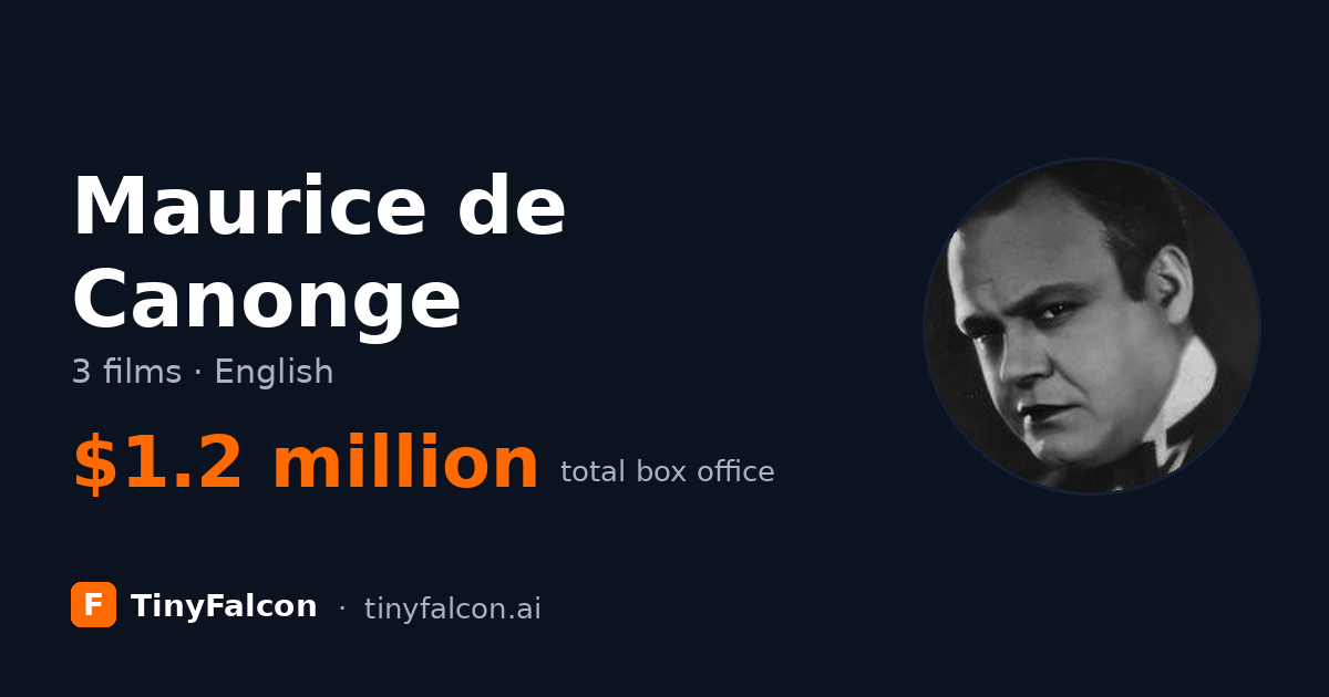 Maurice de Canonge