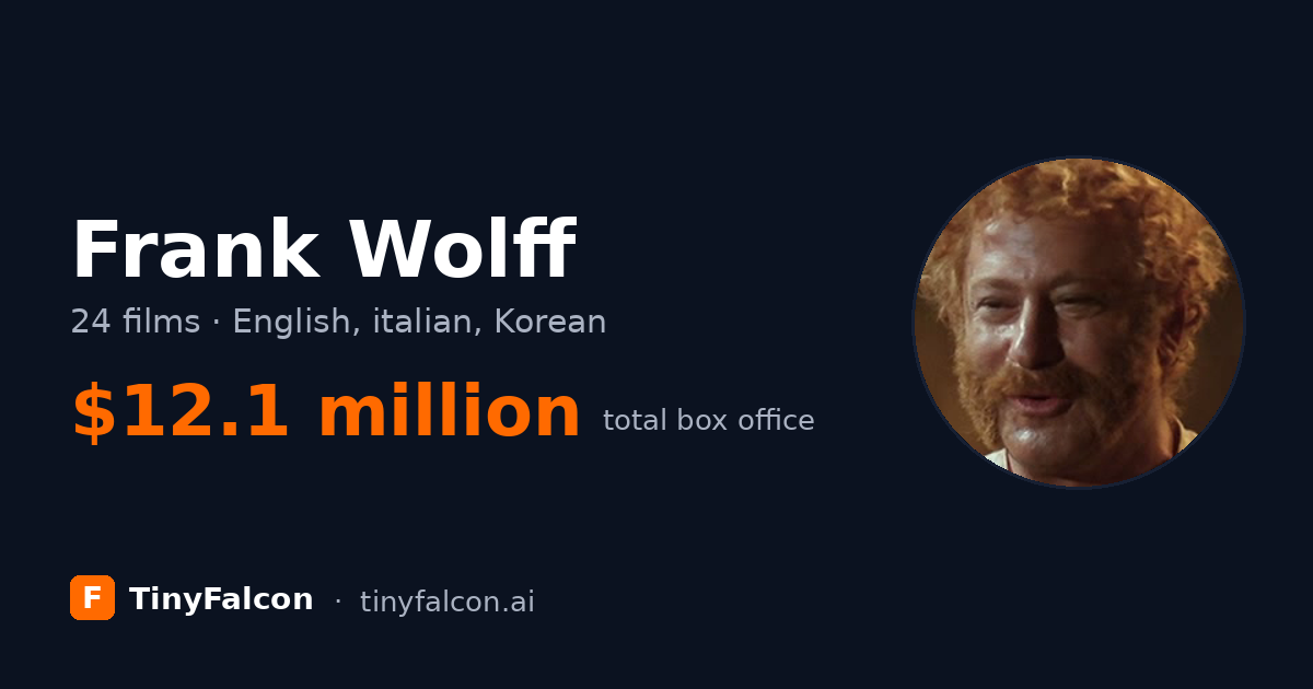 Frank Wolff