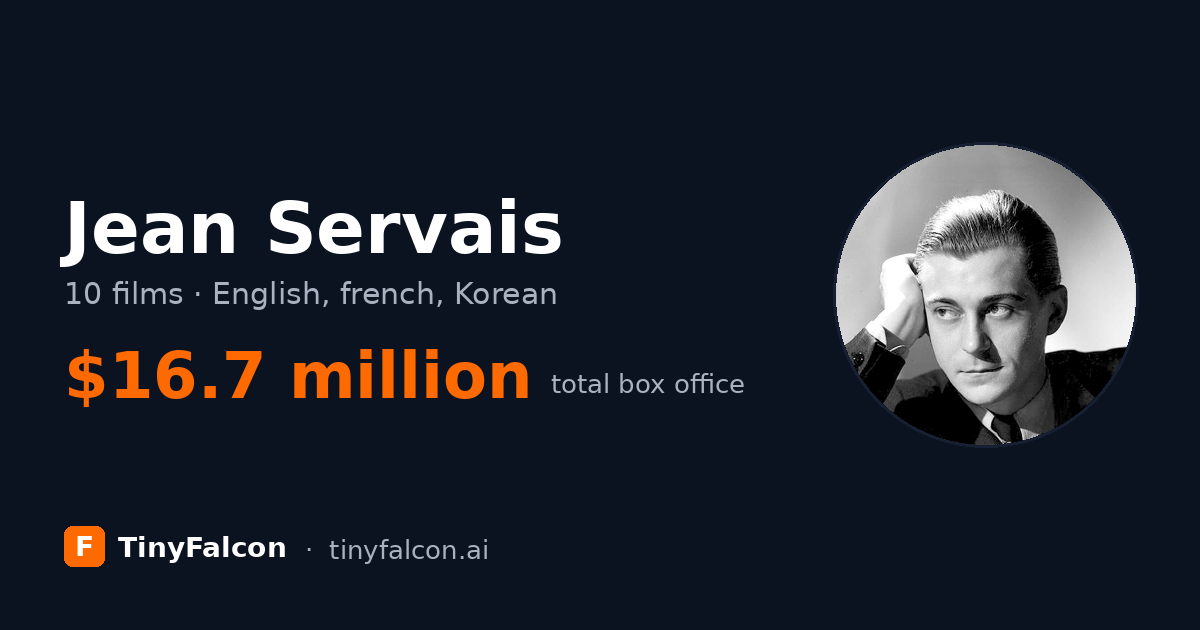 Jean Servais