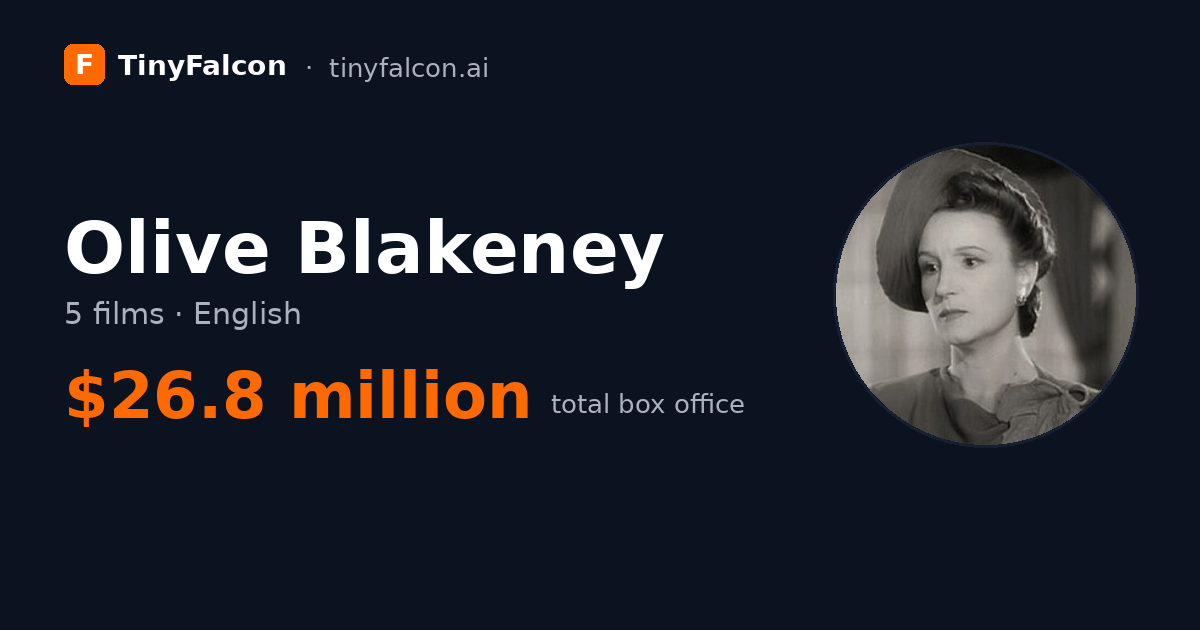 Olive Blakeney