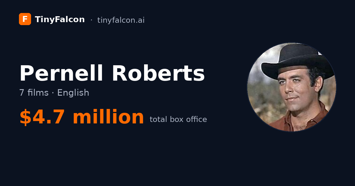 Pernell Roberts