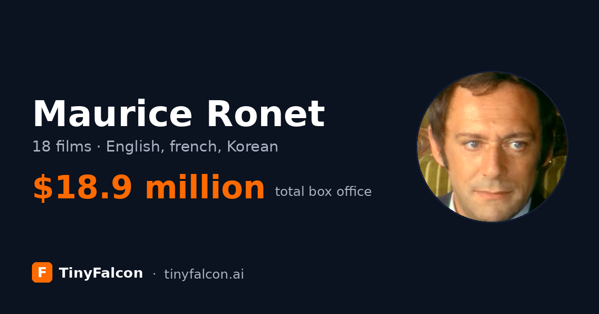 Maurice Ronet