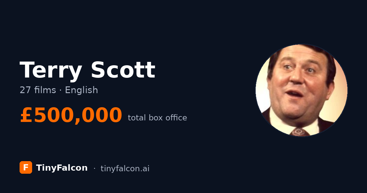 Terry Scott