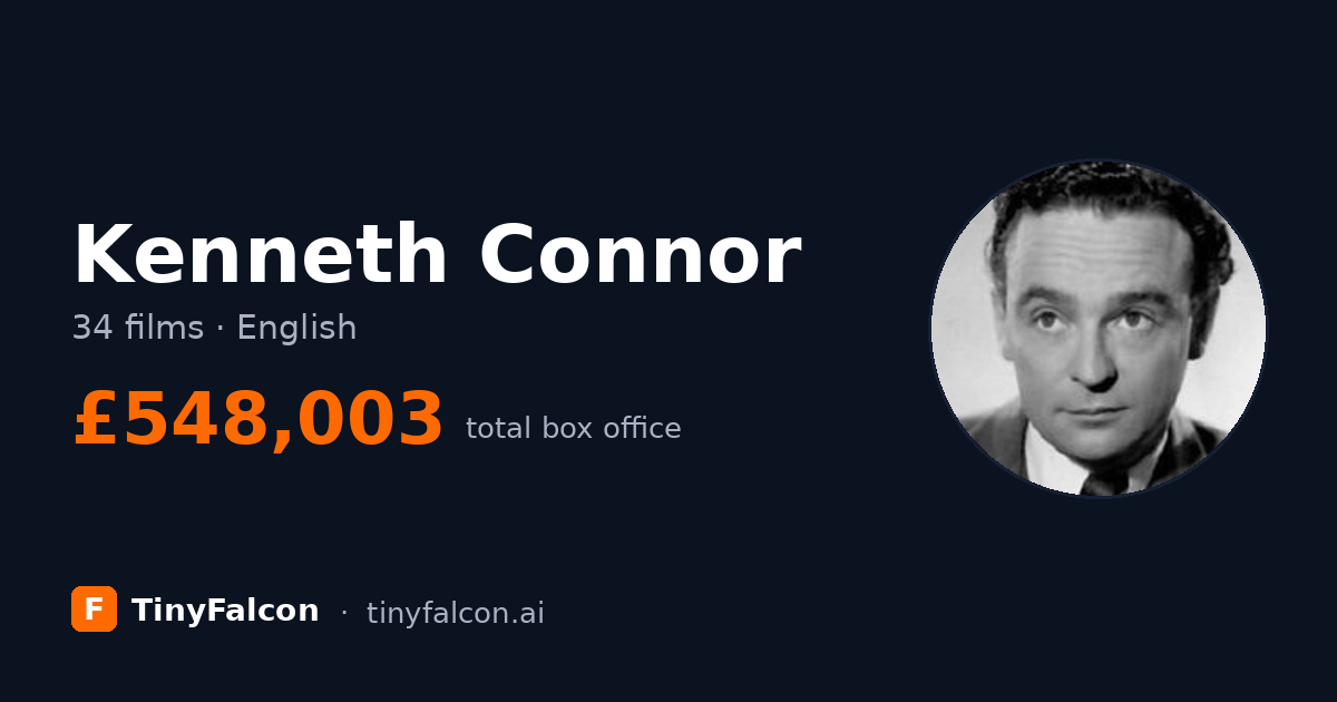 Kenneth Connor