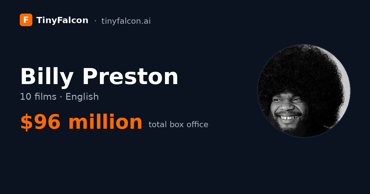Billy Preston