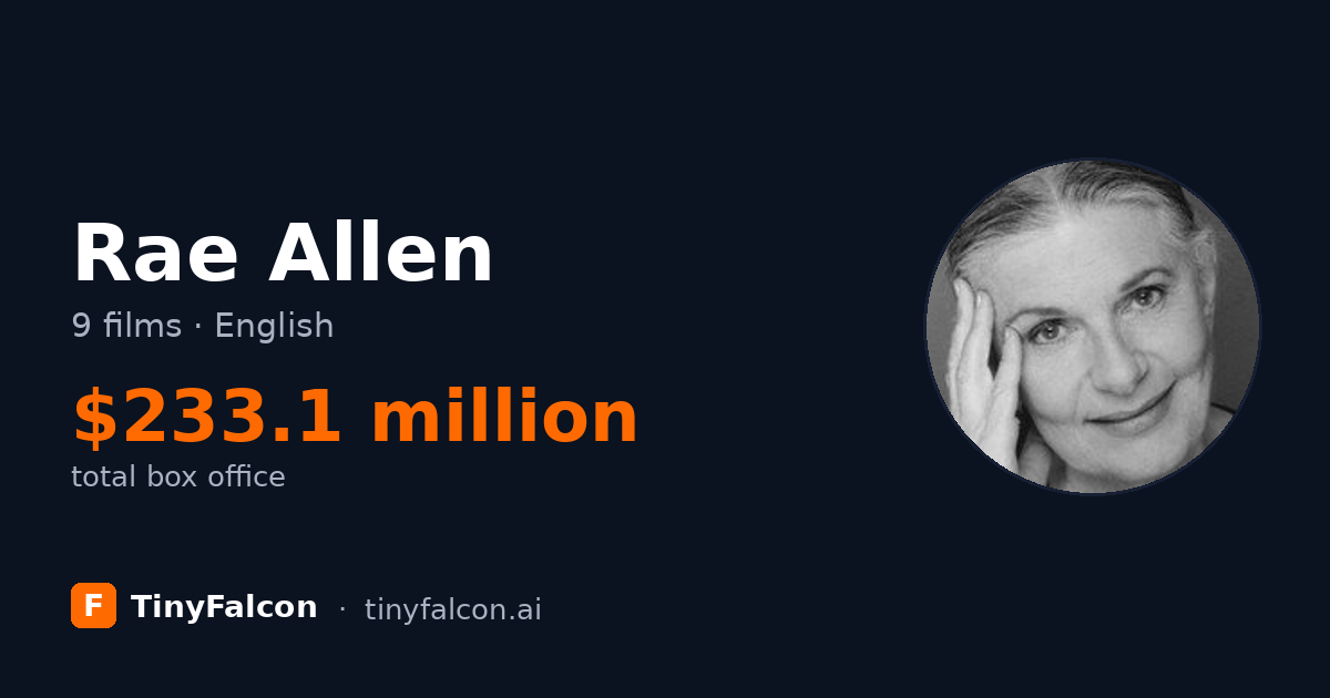 Rae Allen
