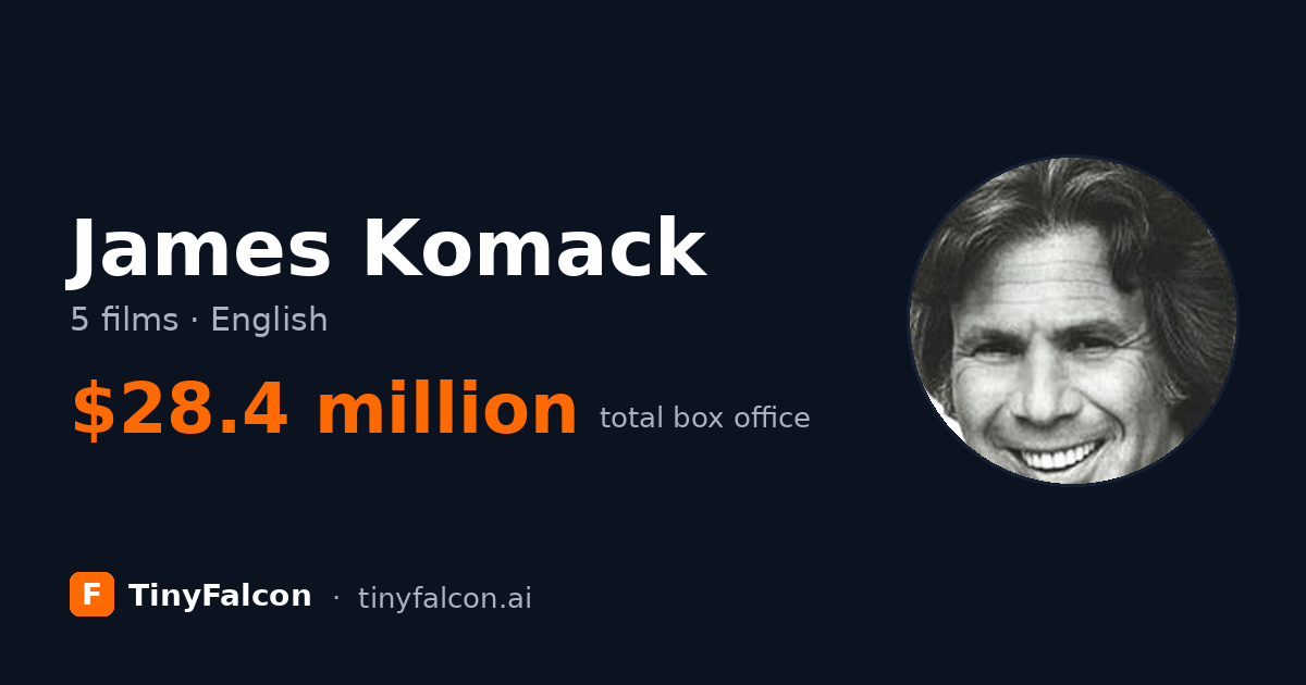 James Komack