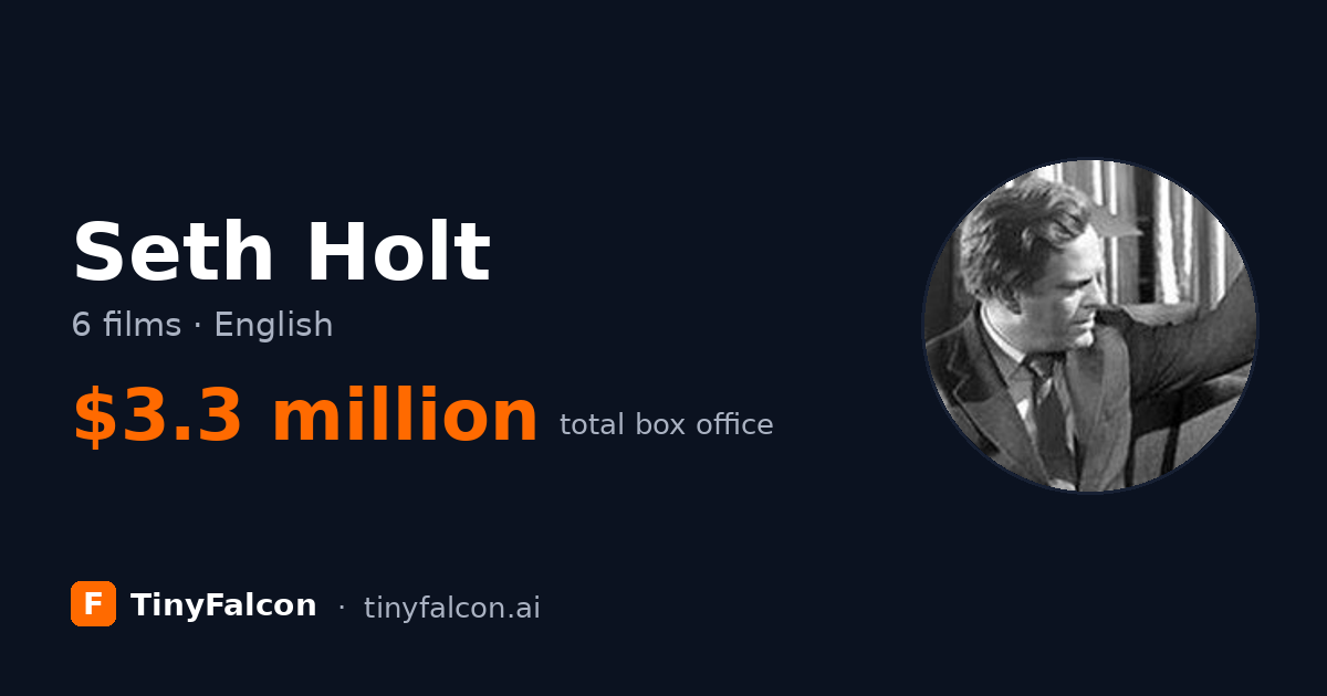 Seth Holt