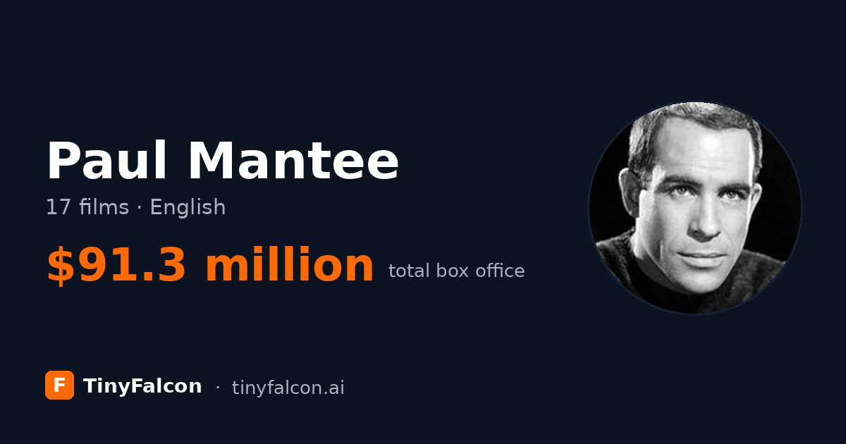 Paul Mantee