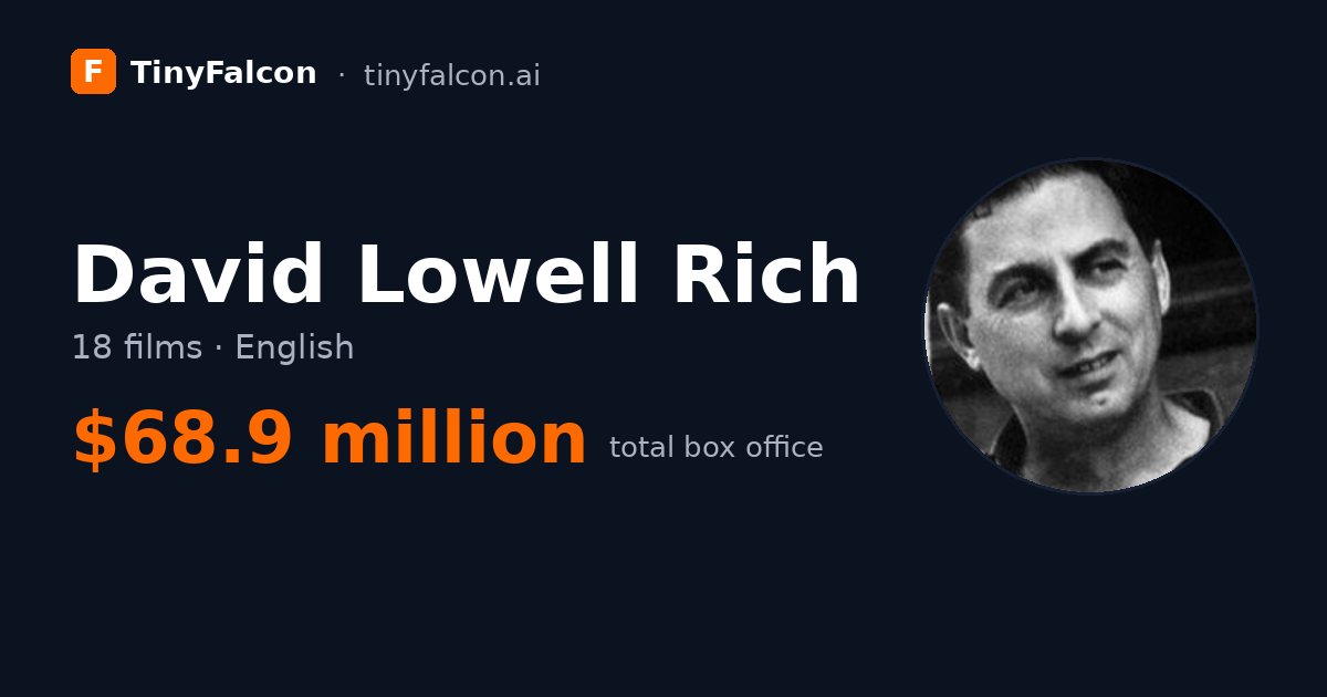 David Lowell Rich