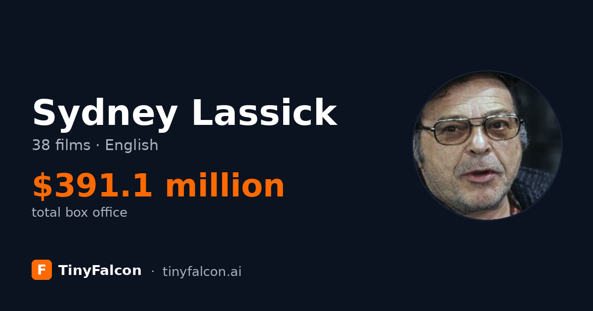 Sydney Lassick