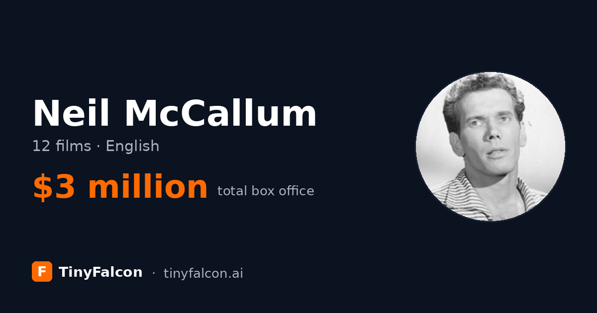 Neil McCallum