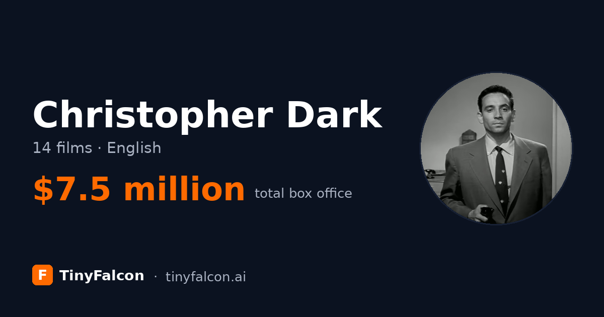 Christopher Dark