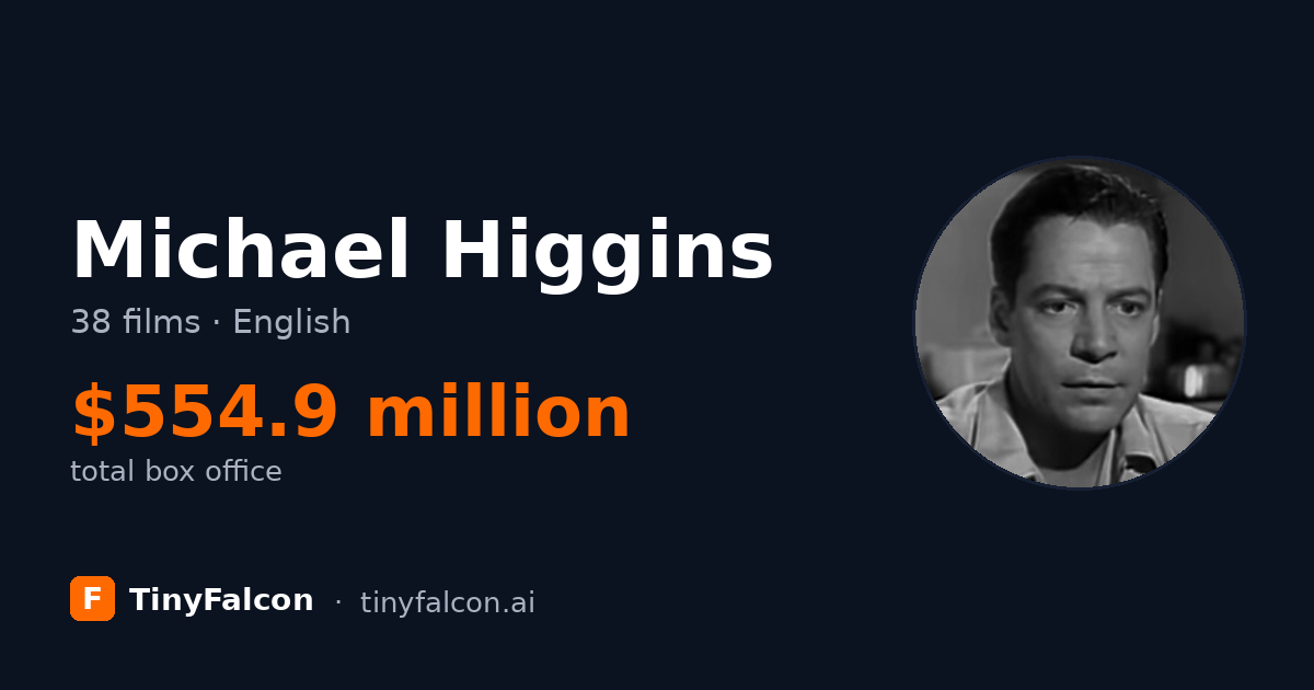 Michael Higgins