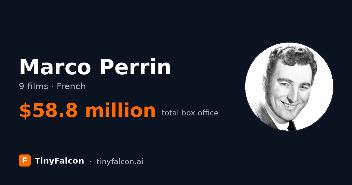 Marco Perrin