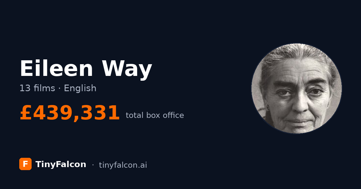 Eileen Way