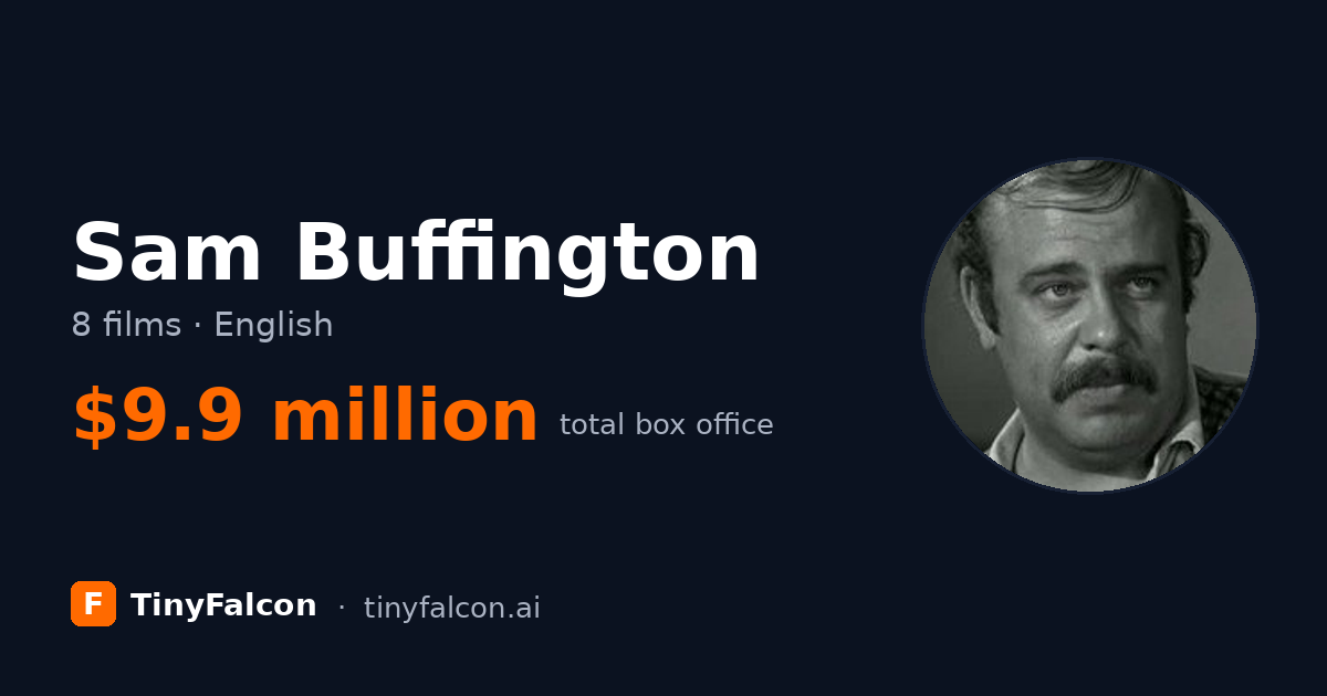 Sam Buffington