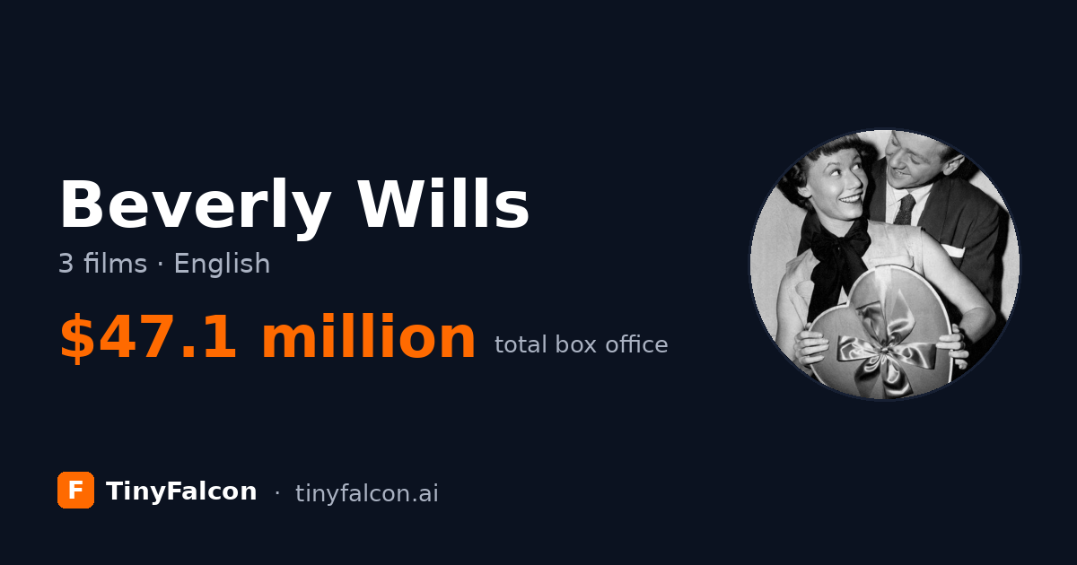 Beverly Wills