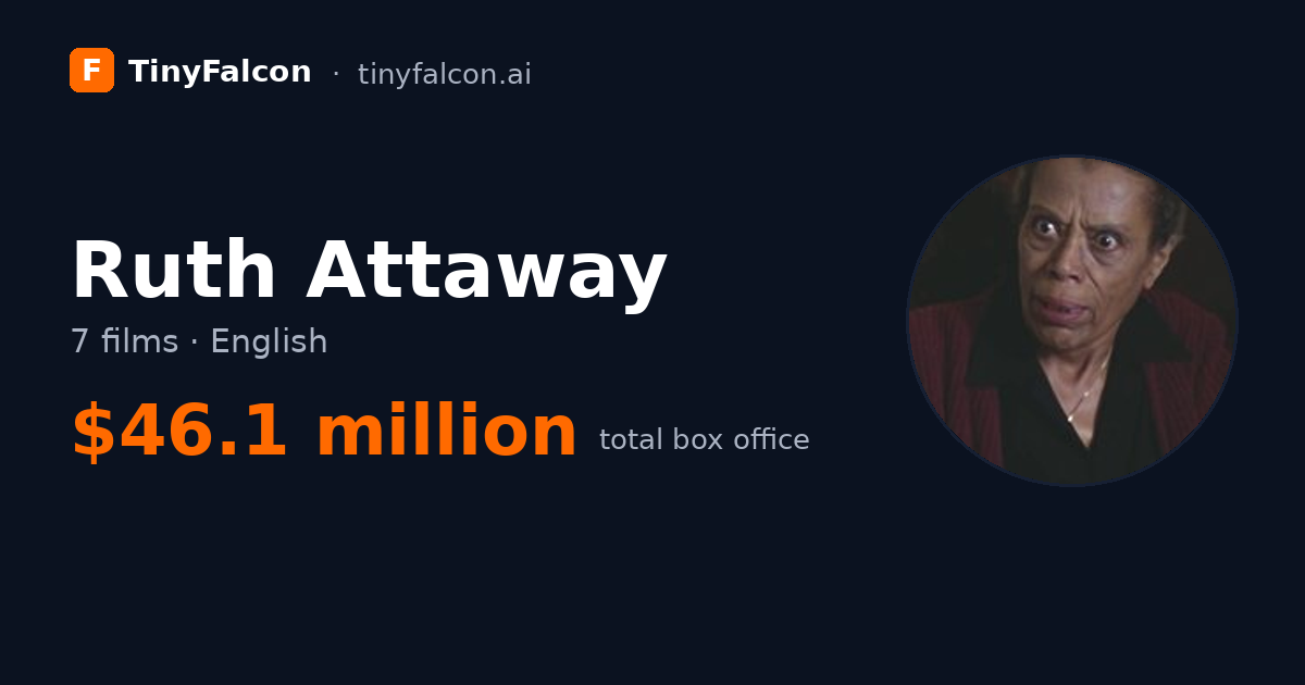 Ruth Attaway