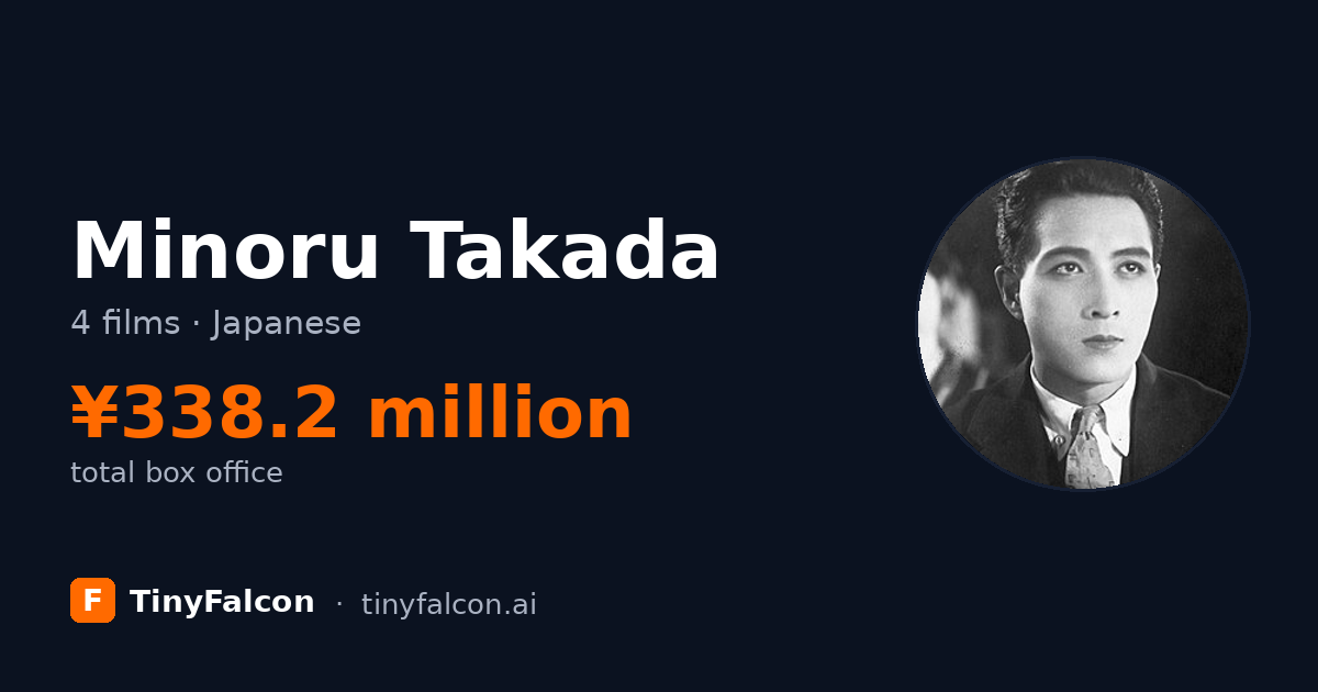 Minoru Takada