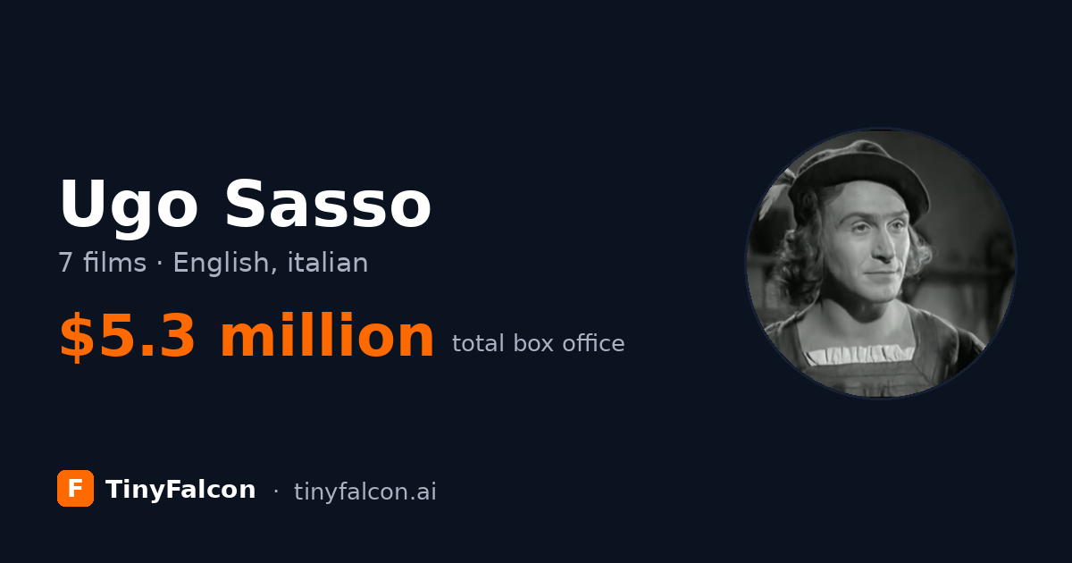 Ugo Sasso