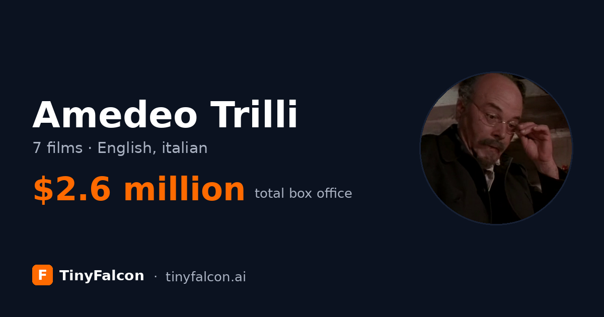 Amedeo Trilli