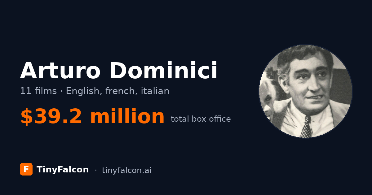 Arturo Dominici